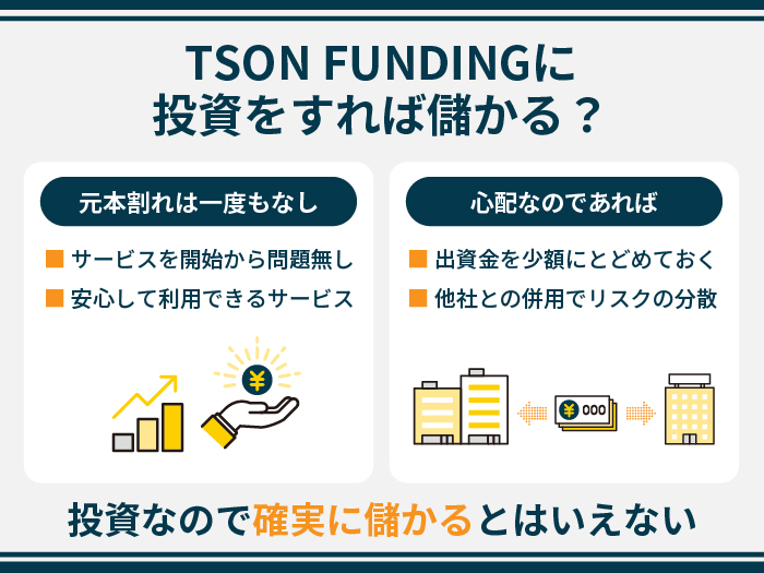 TSON FUNDINGに投資をすれば儲かる？