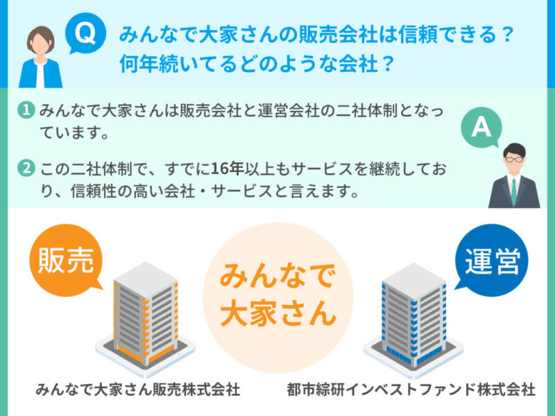 みんなで大家さんの販売会社は信頼できる？何年続いてるどのような会社？