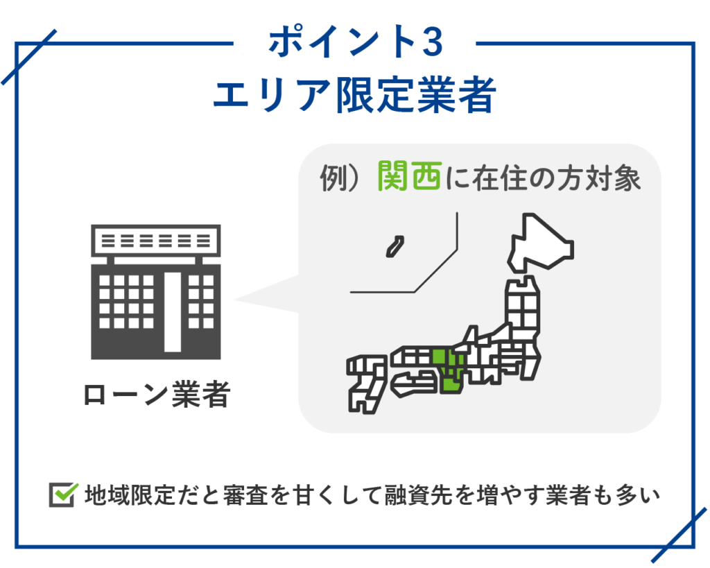 審査が甘い不動産担保ローン業者のポイント③