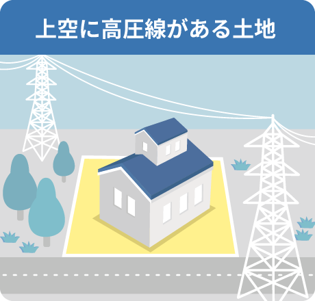 上空に高圧線がある土地